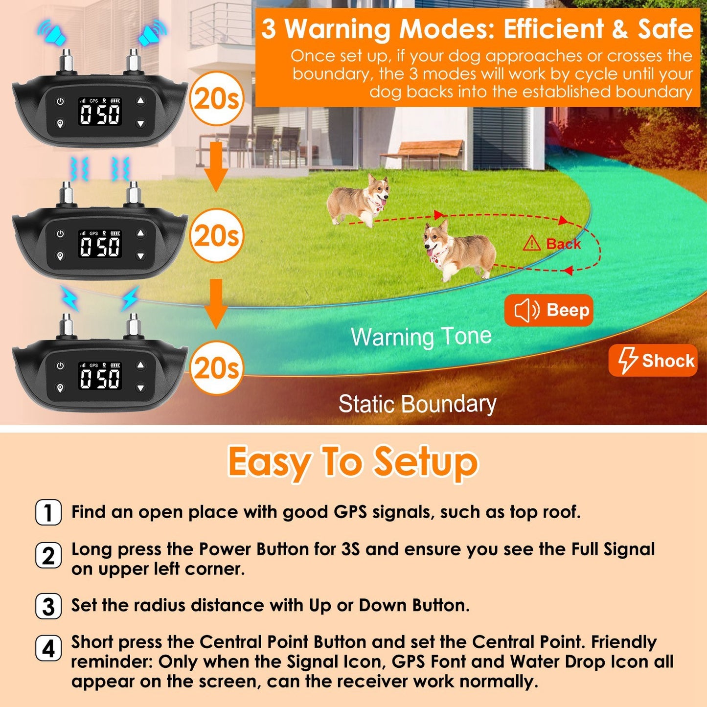 2-in-1 GPS Dog Fence & Collar – Wireless, Waterproof, 32-2887FT Range for Small, Medium & Large Dogs