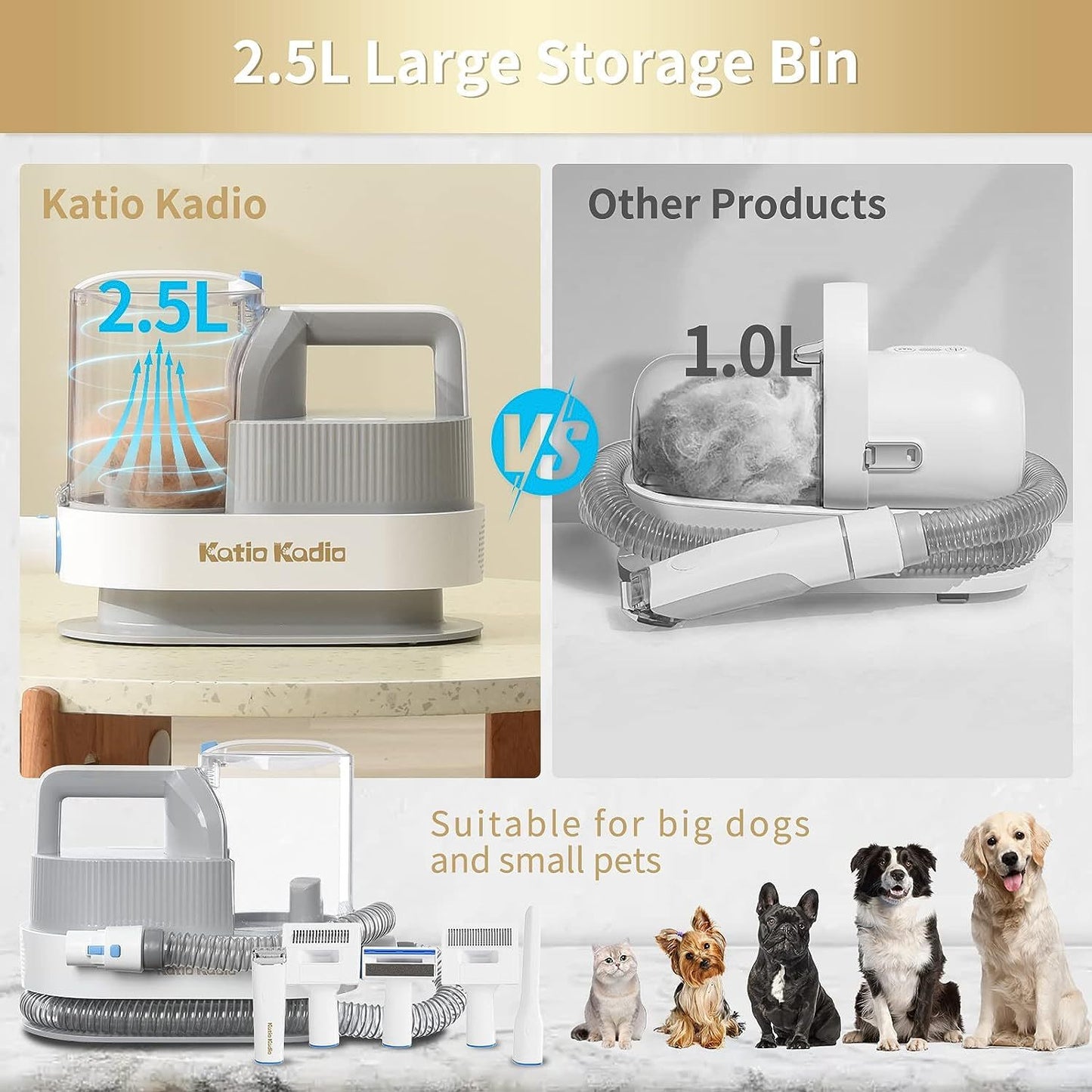 5-in-1 Dog Grooming Kit with Vacuum – Low Noise, for Shedding Pets