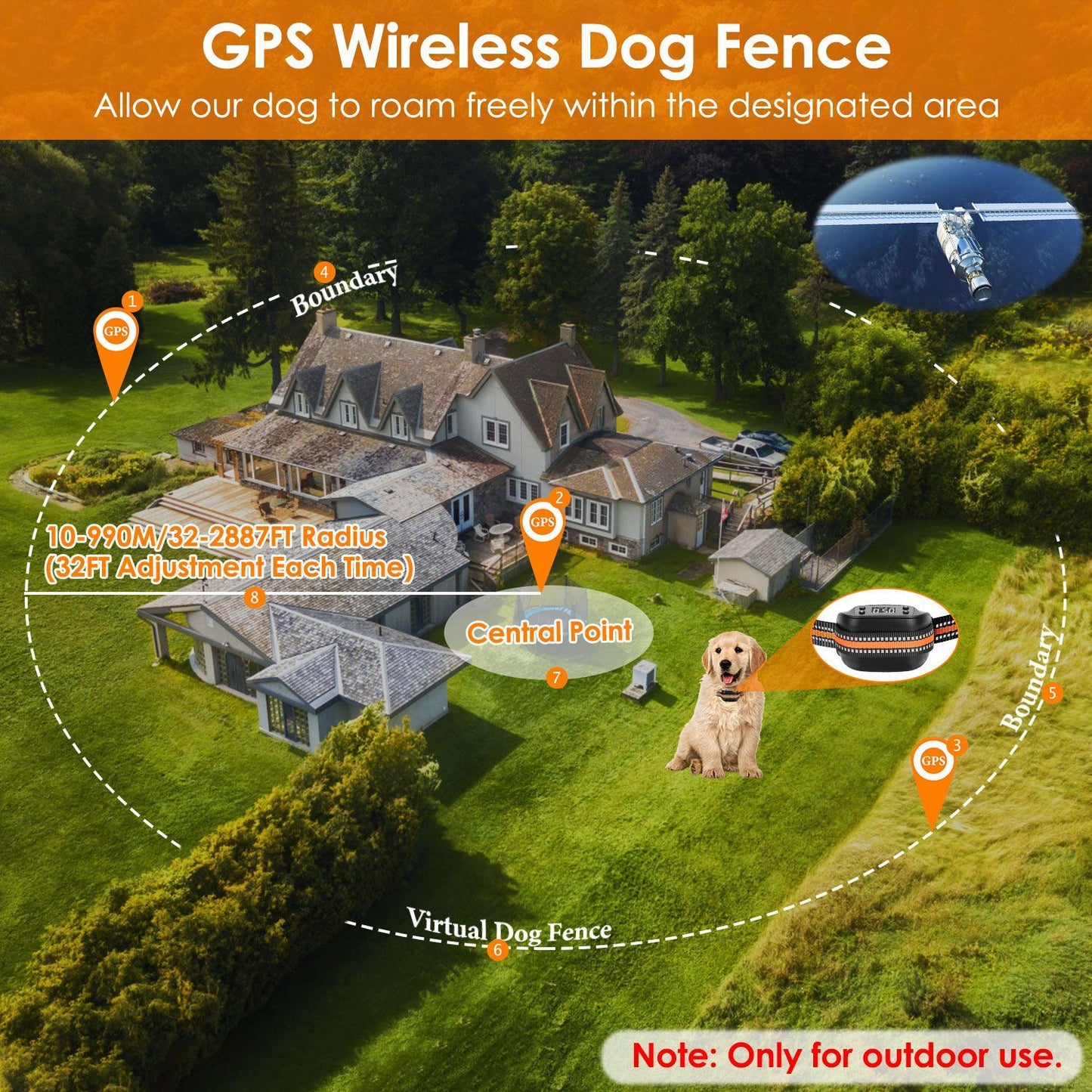 2-in-1 GPS Dog Fence & Collar – Wireless, Waterproof, 32-2887FT Range for Small, Medium & Large Dogs