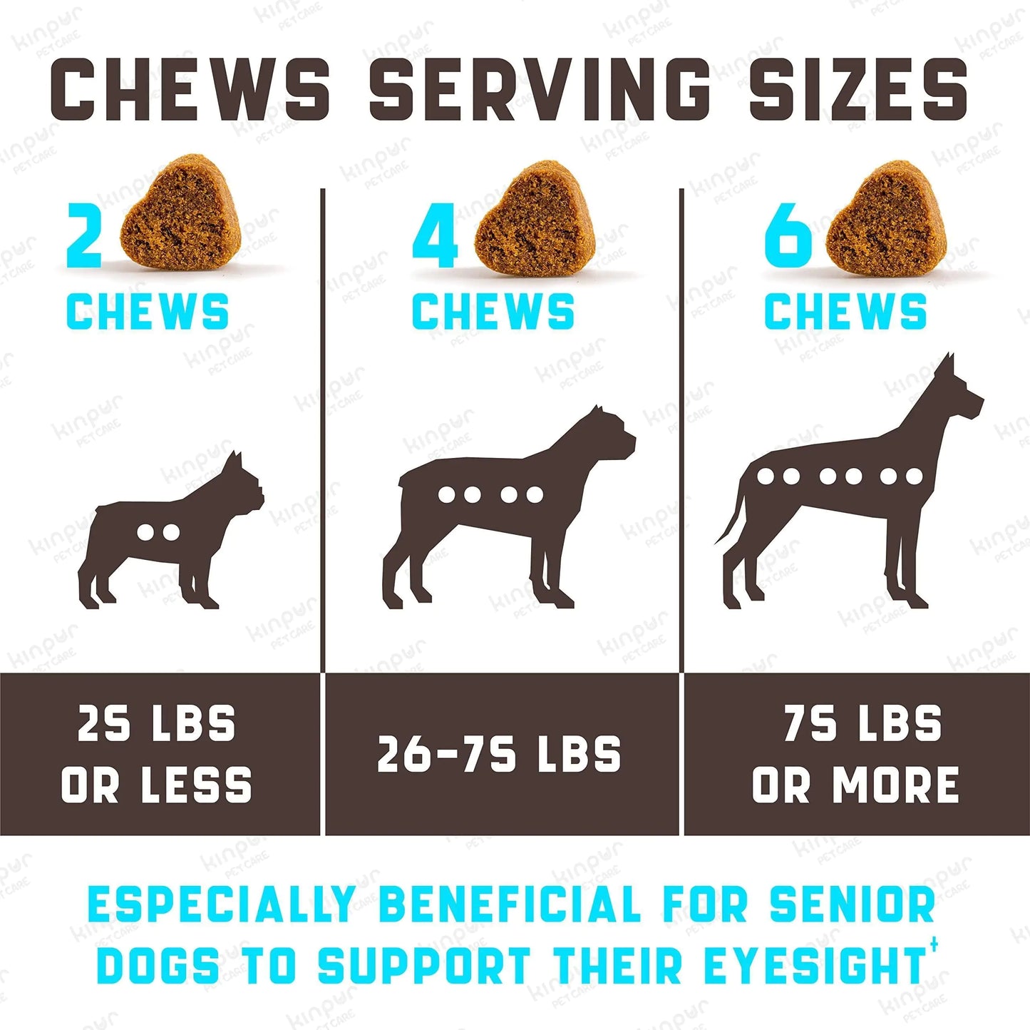 Vision & Eye Care Supplement for Dogs